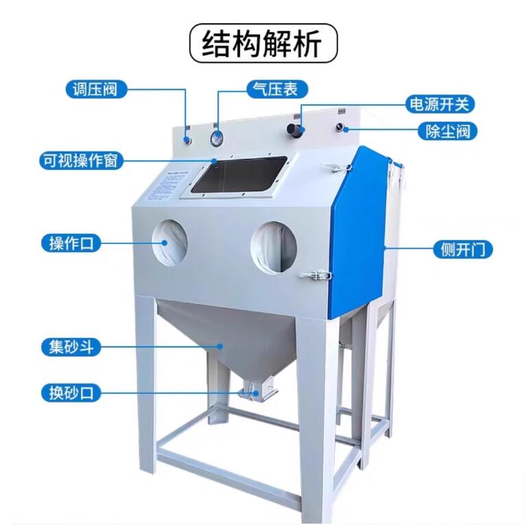 BusanSandblasting machine